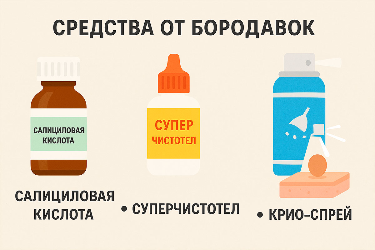 Как избавиться от бородавки