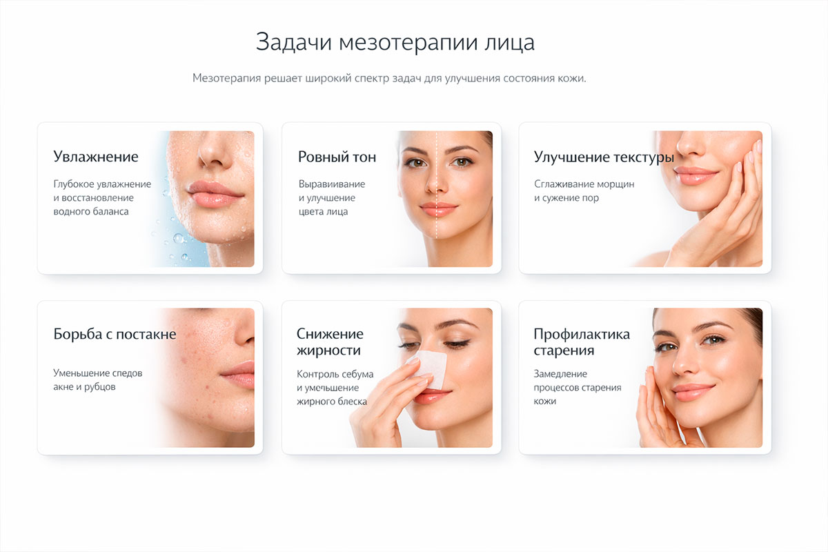 Карточки задач мезотерапии лица: увлажнение, тон, текстура, постакне, жирность, профилактика