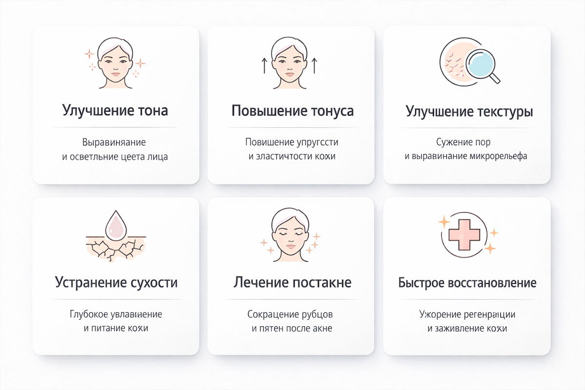 Карточки показаний PRP-терапии: тон, тонус, текстура, сухость, постакне, восстановление