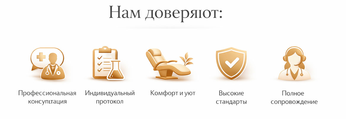 Блок доверия клиники: индивидуальный протокол и медицинский подход к SMAS-лифтингу