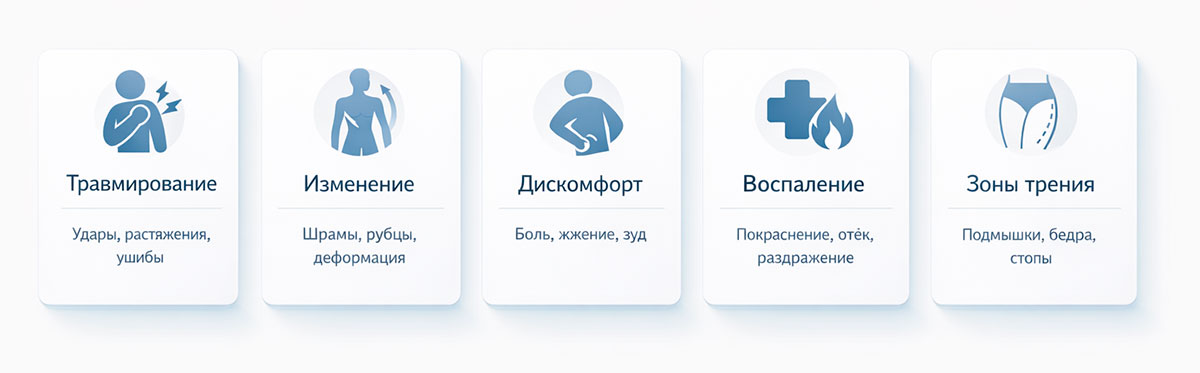 Карточки показаний к удалению папиллом: травмирование, изменение, дискомфорт, воспаление, зоны трения