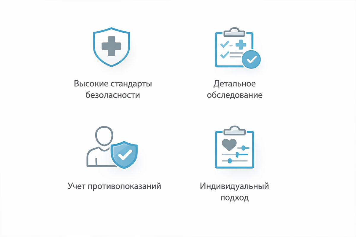 Блок про противопоказания и индивидуальные ограничения перед процедурой удаления папиллом