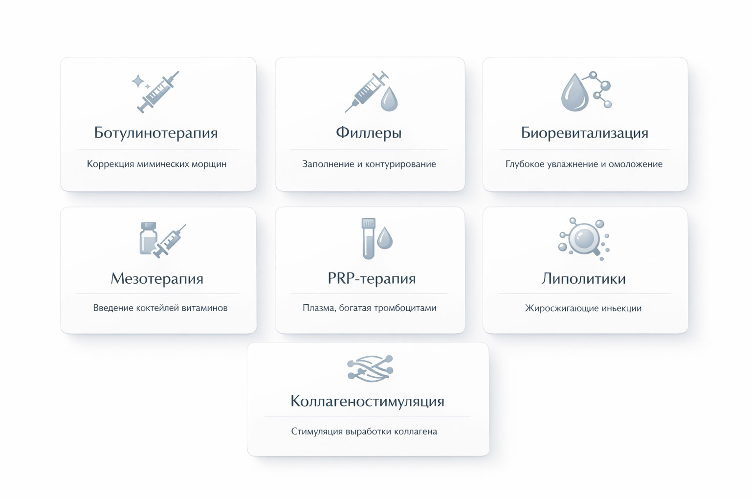 Сравнительный блок методов инъекционной косметологии