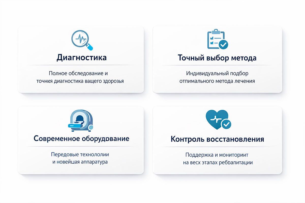 Инфографика безопасности лазерной косметологии: диагностика, выбор метода, современное оборудование и контроль восстановления