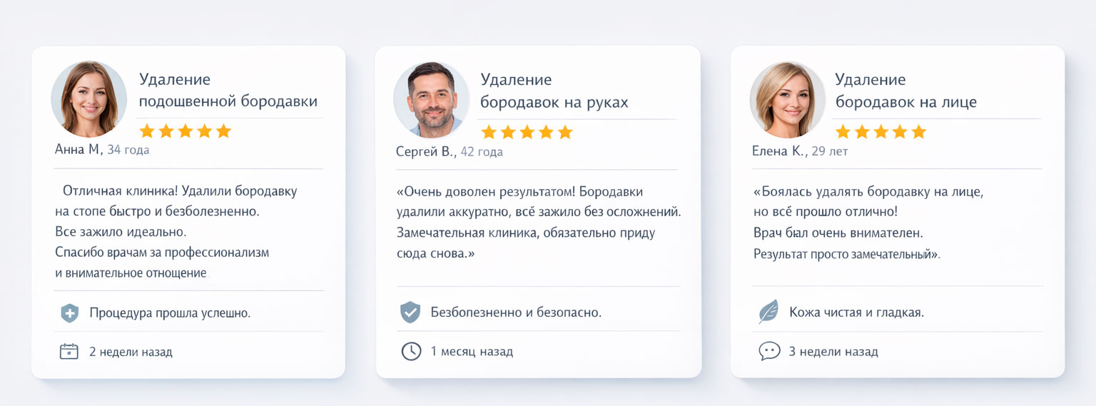 Премиальный блок отзывов пациентов об удалении бородавок в клинике