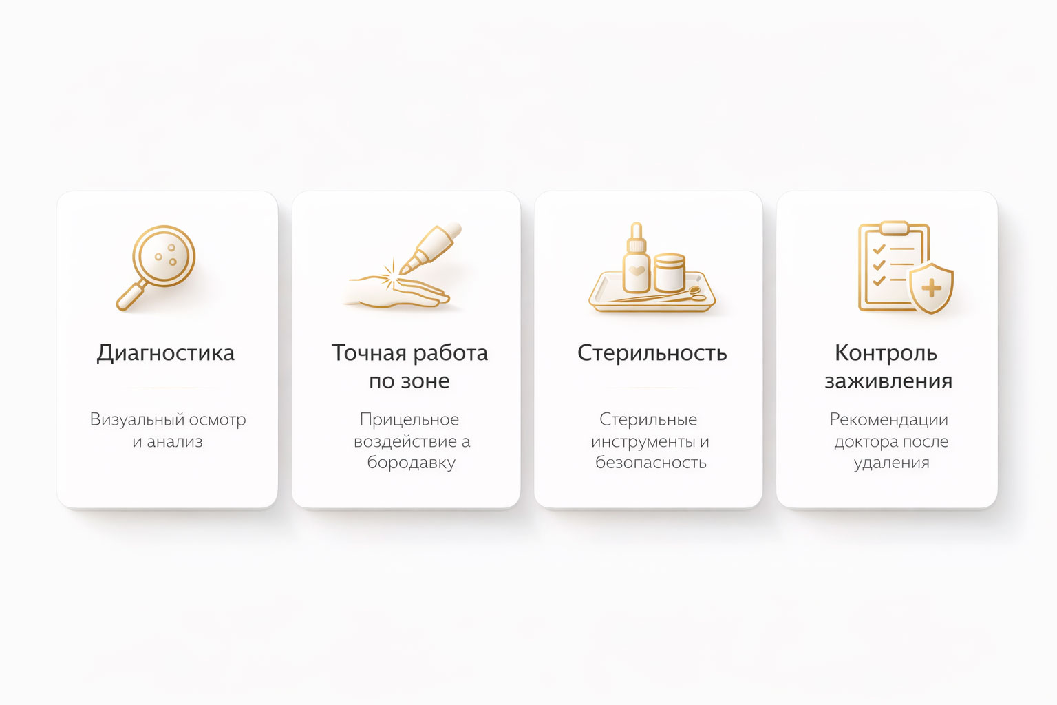 Инфографика безопасности удаления бородавок на руках: диагностика, точность, стерильность и контроль заживления