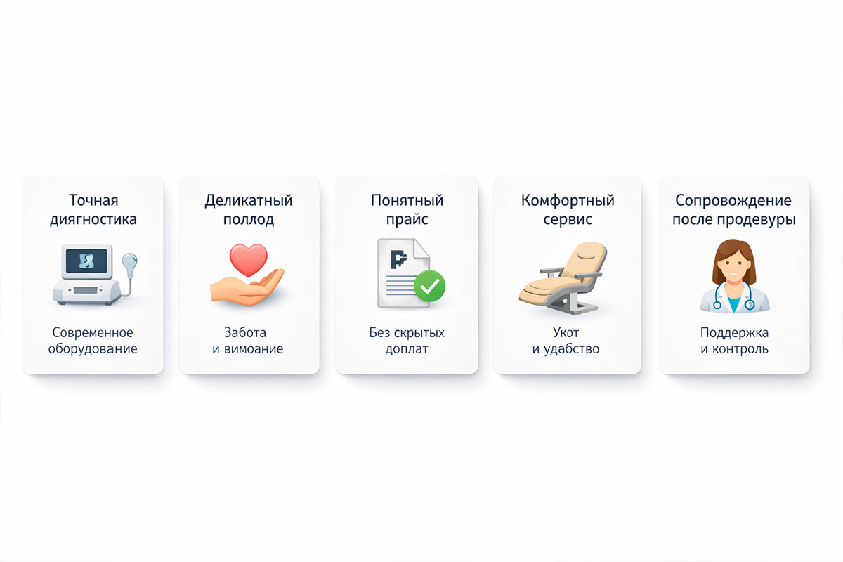 Премиальный блок преимуществ клиники для удаления бородавок