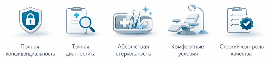 Преимущества клиники: конфиденциальность и медицинский подход к удалению генитальных бородавок