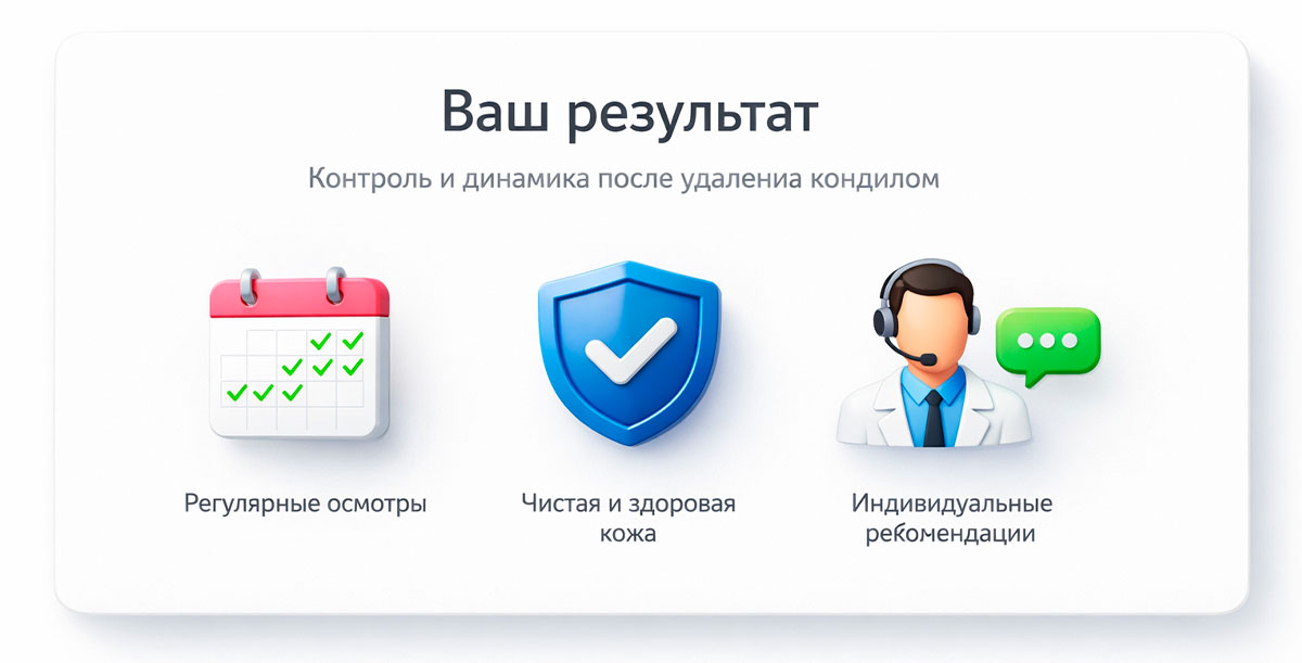 Этичная подача результата: контроль и индивидуальная динамика после удаления кондилом