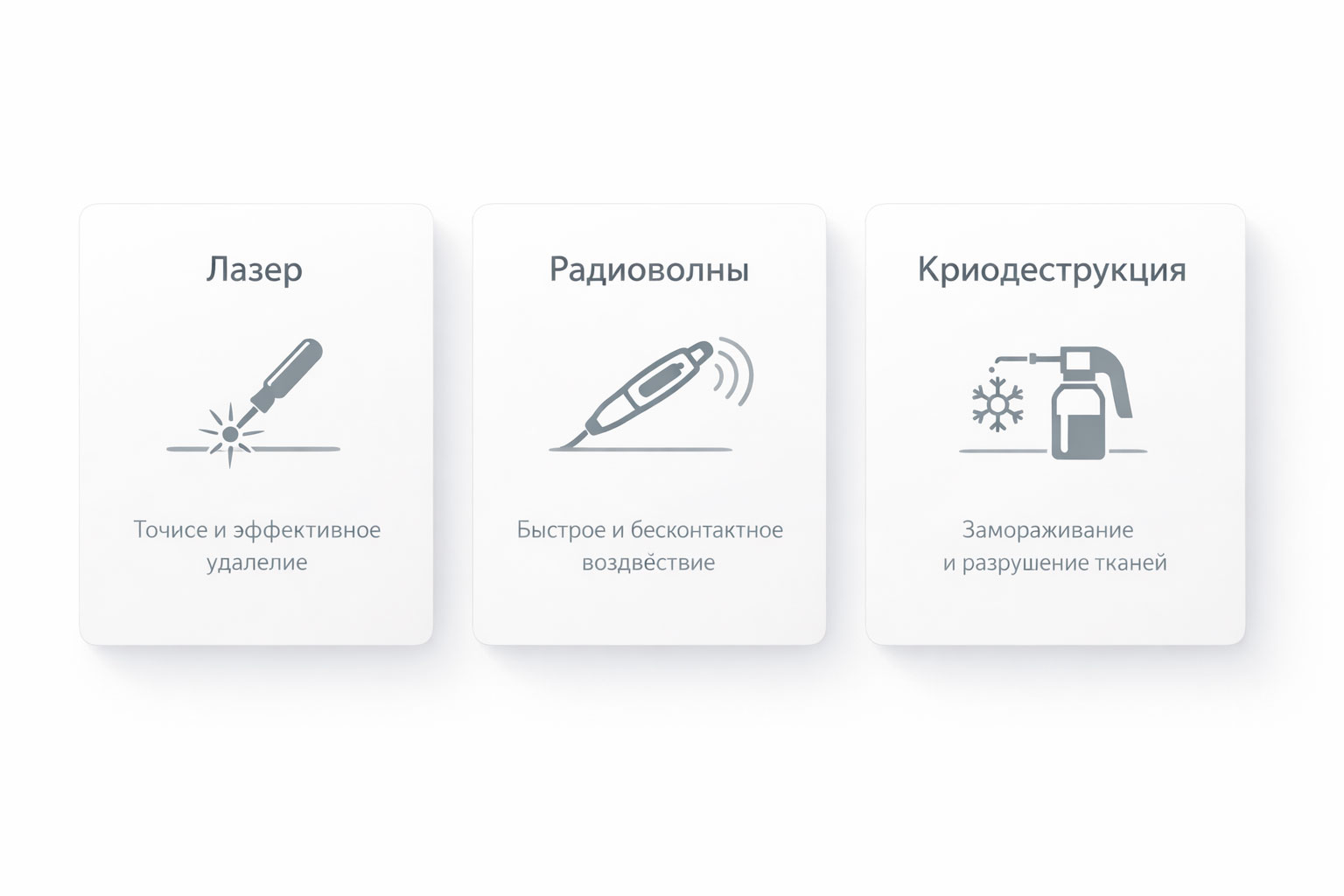 Сравнительный блок методов удаления бородавок: лазер, радиоволны и криодеструкция